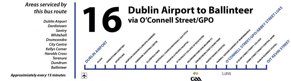bussiga 16 Dublin kaart